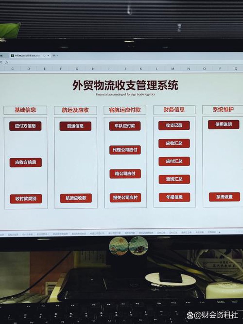 选择理想的同城配送平台：一份新手指南
